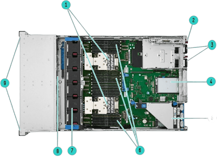 HPE ProLiant DL380 Gen12 2U 2-socket rack server front view