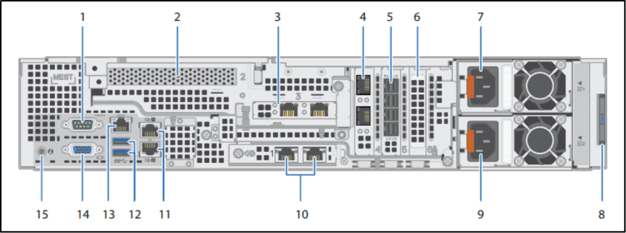 Dell PowerProtect DD9910 backup deduplication appliance front view