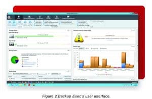 Veritas Backup Exec 22 management console and dashboard