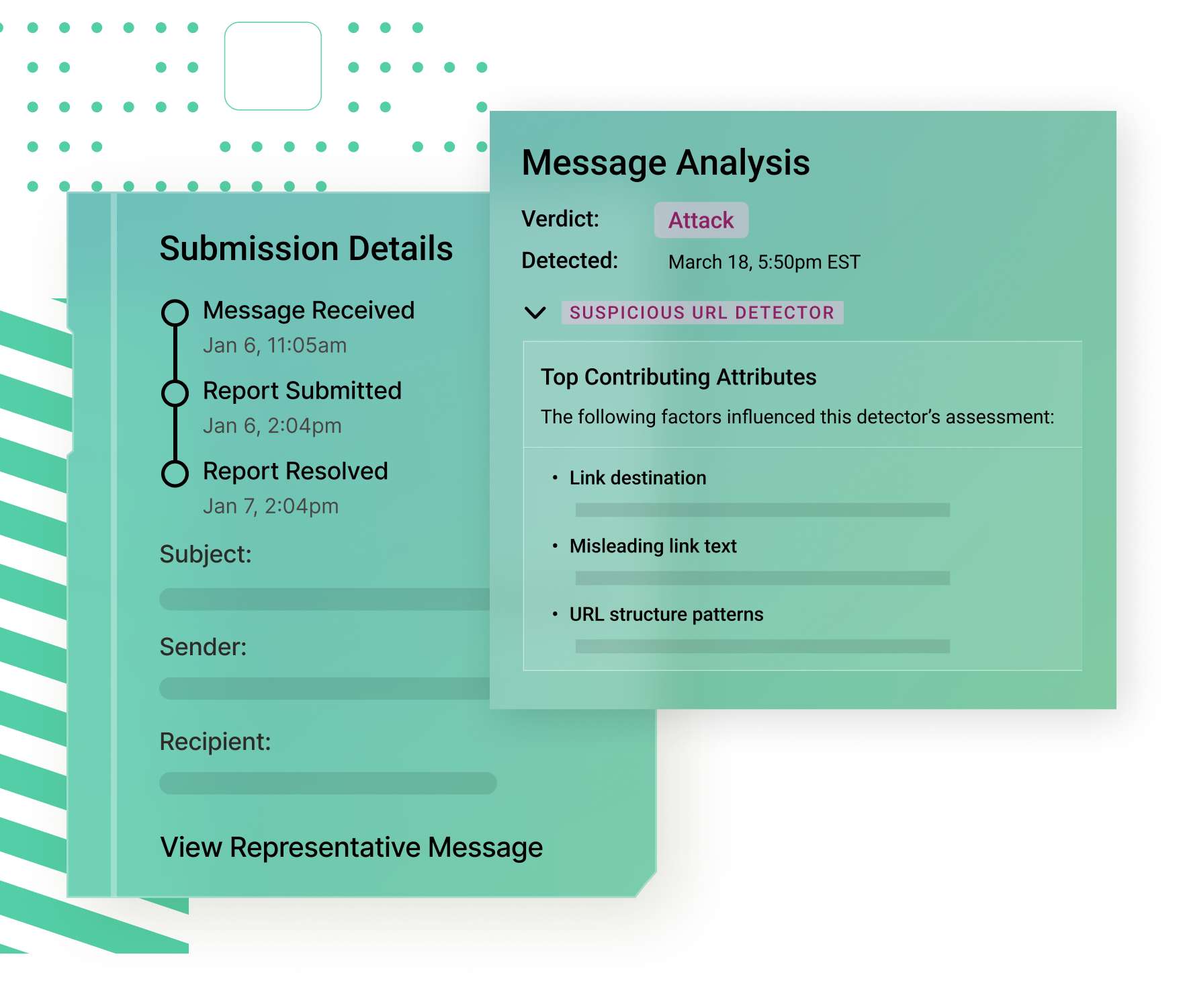Abnormal Security explainable AI threat detection dashboard showing contextual evidence, identity signals, communication history, and analyst verdict for a business email compromise attack attempt