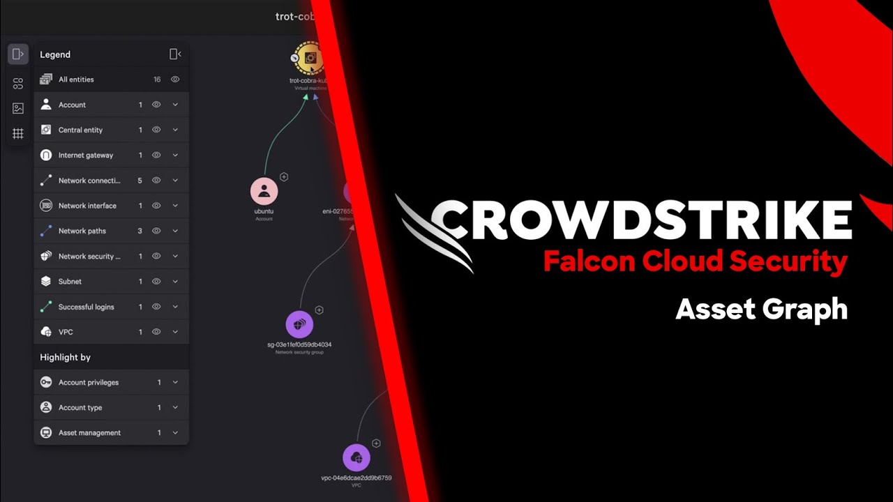 CrowdStrike Falcon Cloud Security Asset Graph — unified attack surface visibility across endpoint and cloud showing vulnerability detection, misconfiguration highlighting, and automatic attack trajectory mapping across AWS, Azure and GCP