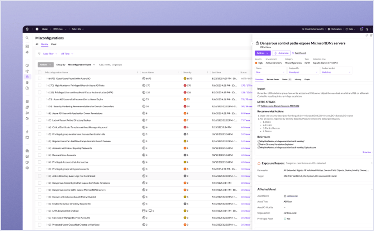 SentinelOne Singularity Identity Dashboard — real-time Active Directory and Entra ID threat detection with deception technology and identity attack path visualisation